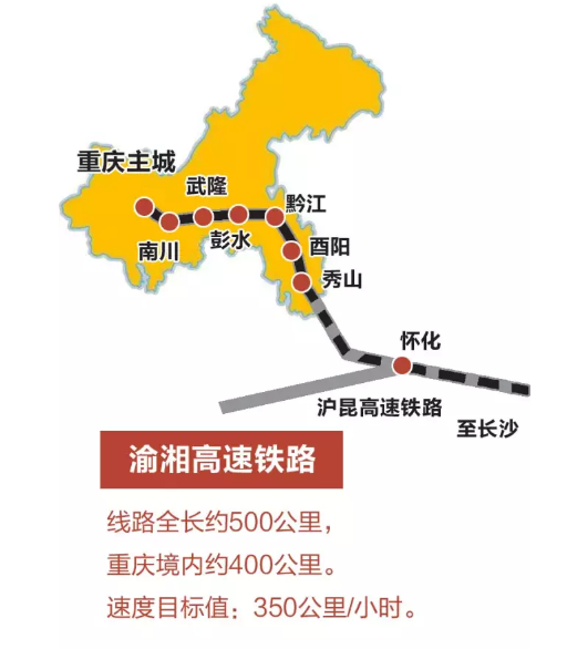 渝湘高鐵設(shè)計(jì)定了！全長(zhǎng)263公里、8個(gè)車(chē)站，年內(nèi)開(kāi)工！.png