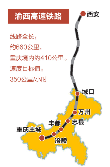 渝昆、西渝高鐵將開建.png