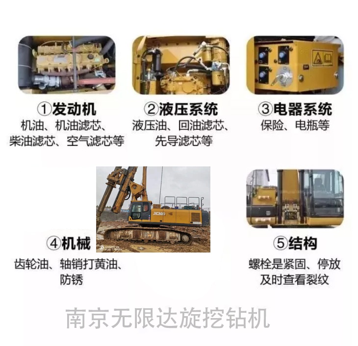 旋挖樁鉆機(jī)七分靠保養(yǎng)，三分靠維修！.jpg